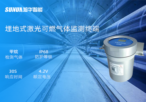 深藏不露，安全守护：全新埋地式激光可燃气体监测终端